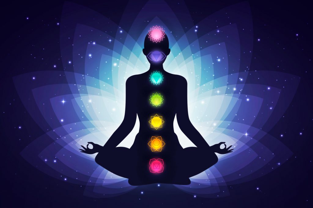 Using Sound For Chakra Healing